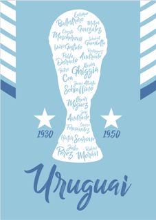 Nome do produto POSTER CAMPEÕES URUGUAI