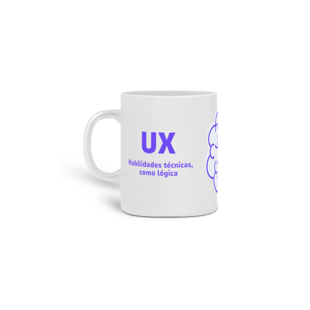 Caneca UX - UI