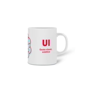 Nome do produto Caneca UX - UI