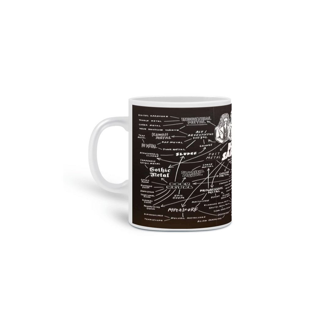 Nome do produto: Black Sabbath