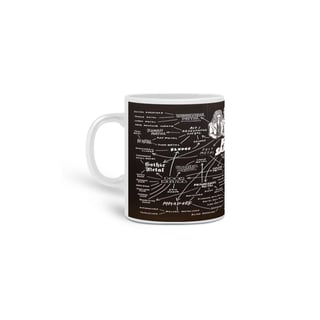 Nome do produto Black Sabbath