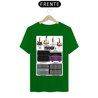 Nome do produto SRV