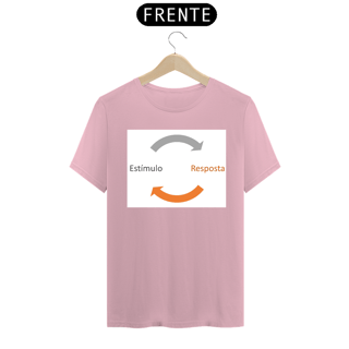 Nome do produto Estímulo - Resposta