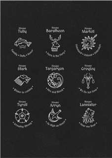 Nome do produto Poster As Grandes Casas de Westeros