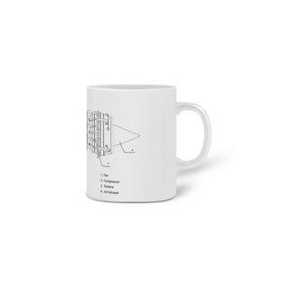 Nome do produto Caneca Blueprint Motor