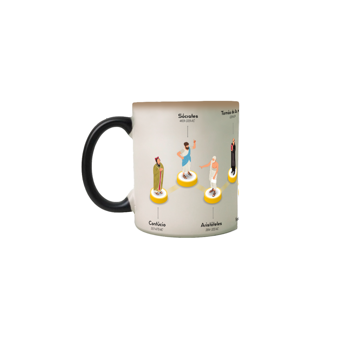 Nome do produto: Caneca Linha Filosófica 