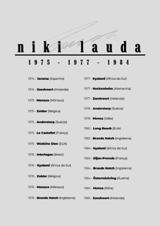 Nome do produto Poster Niki Lauda F1 Legend Vitórias