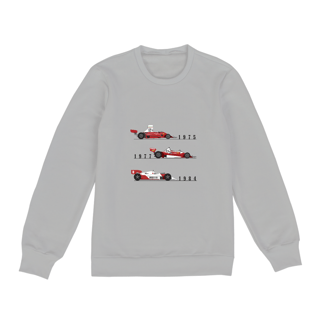 Nome do produto Moletom Niki Lauda F1 Legend