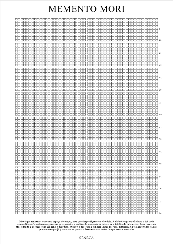Memento Mori - Sêneca