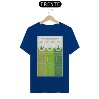 Nome do produto Cannabis
