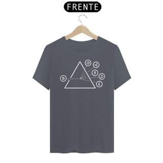 Nome do produto Criptomoedas