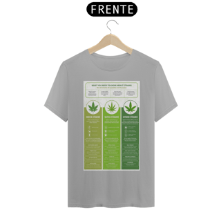 Nome do produto Cannabis