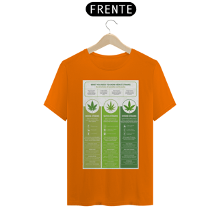 Nome do produto Cannabis