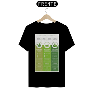 Nome do produto Cannabis