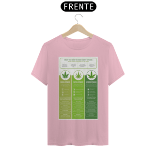 Nome do produto Cannabis