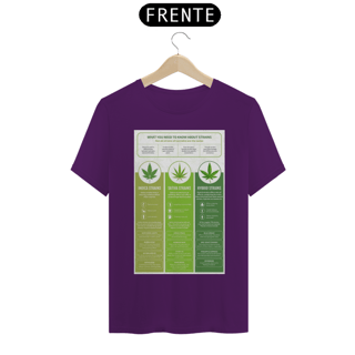Nome do produto Cannabis