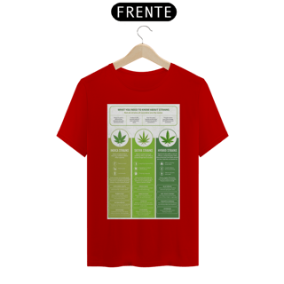 Nome do produto Cannabis