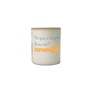 Nome do produto Caneca mágica [gestão da qualidade] - frente - diagrama de ishikawa