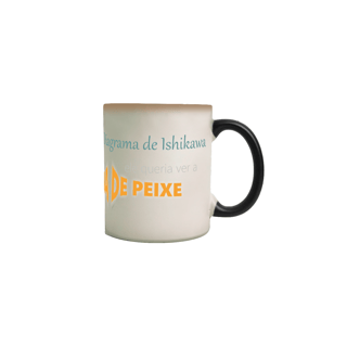 Nome do produto Caneca mágica [gestão da qualidade] - frente - diagrama de ishikawa