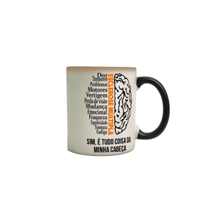 Nome do produto Sim, é tudo coisa da minha cabeça -- Caneca Mágica 