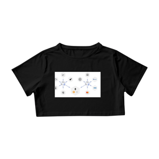 Nome do produtocamisetacripto