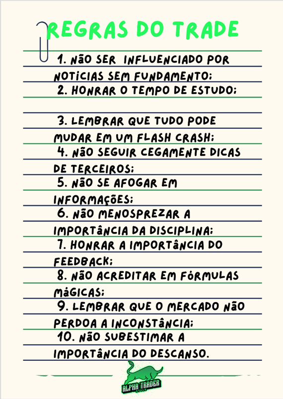 Poster Regras do Trade Alpha Trader