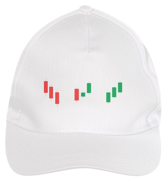 Boné Candles Alpha Trader