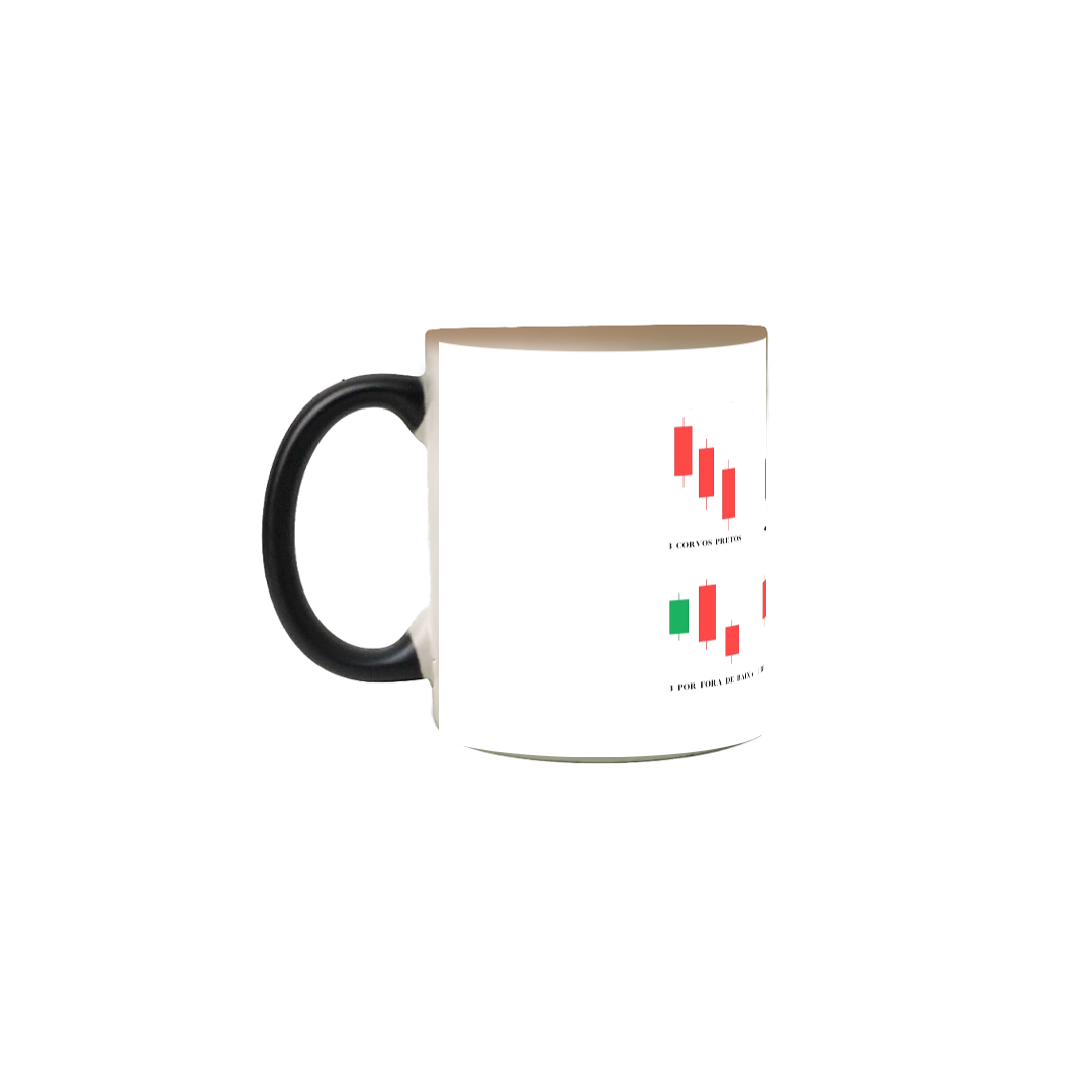 Nome do produto: Caneca magica CandleStick Alpha Trader