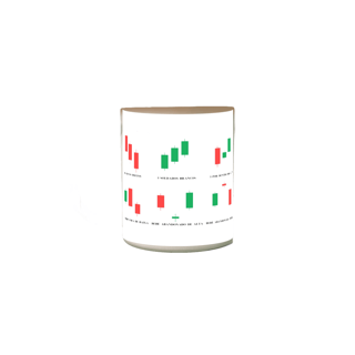 Nome do produto Caneca magica CandleStick Alpha Trader