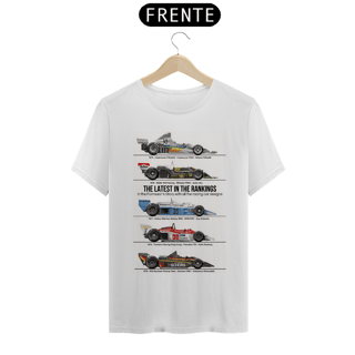 Nome do produto Camisetas Formula 1 Story