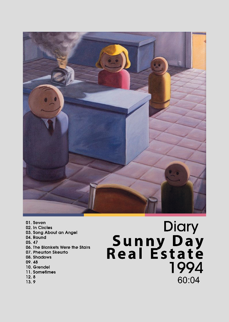 Nome do produto: Sunny Day Real Estate \