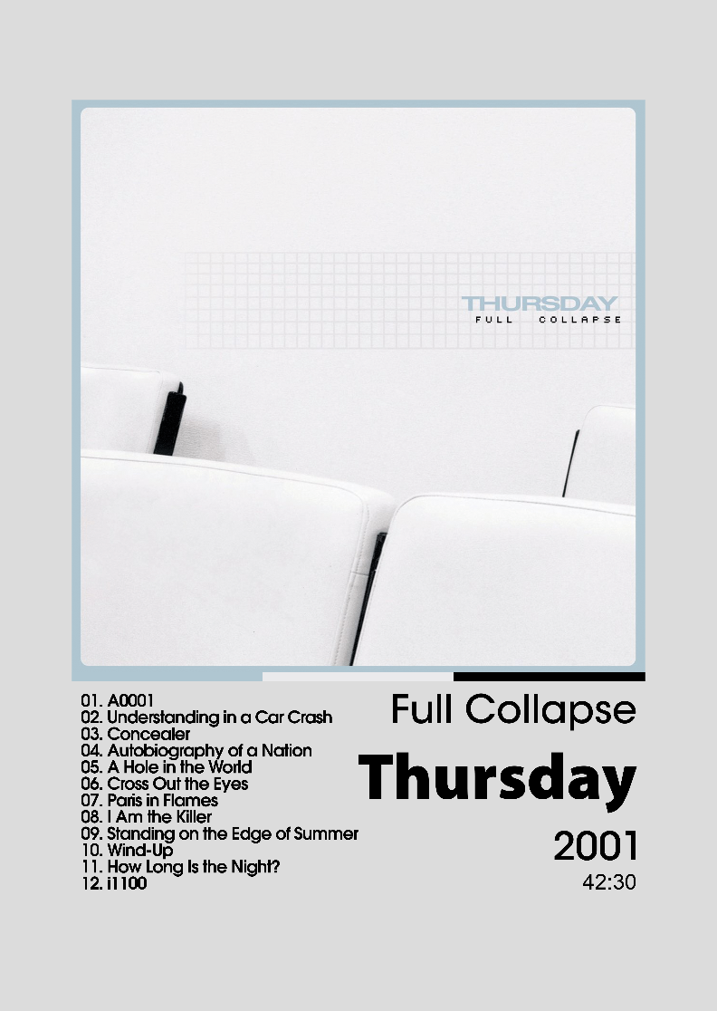 Thursday 