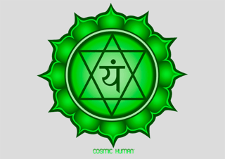 Chakra Cardíaco Anahata - Poster