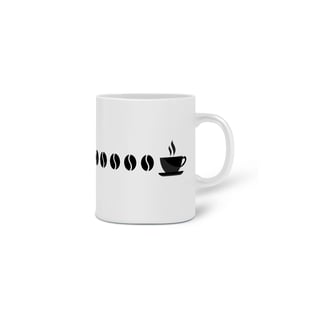 Nome do produto Caneca PaCafé