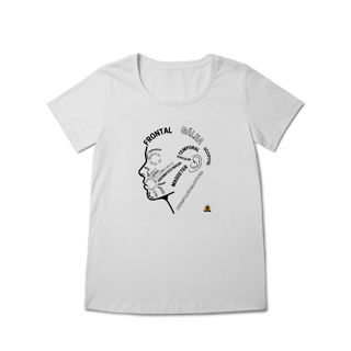 Baby Look Anatomia da Face