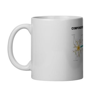 Nome do produto Caneca Componentes