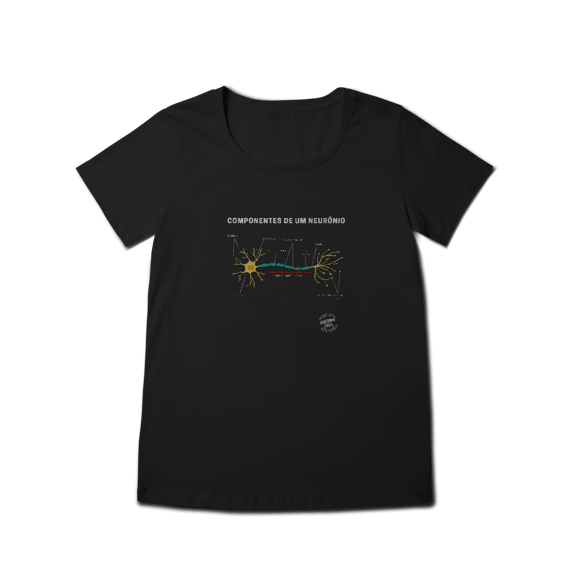 Baby Look Componentes