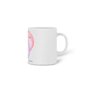 Nome do produto Caneca - Harmonia Corpo, Mente e Espírito = Yoga
