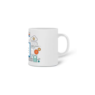 Nome do produto Caneca Desenvolvedor