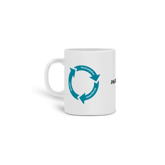 Caneca Mkt Digital