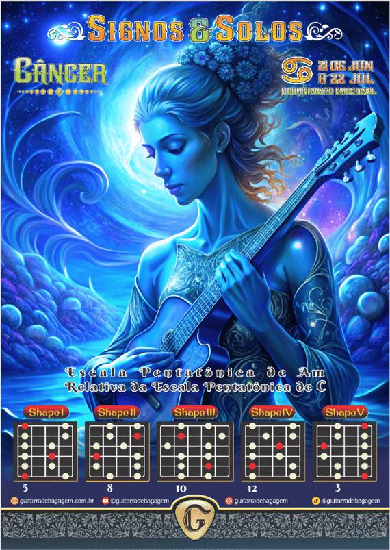 Pôster Signos e Solos - Câncer Versão Feminina