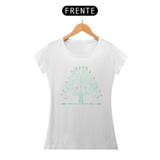 Nome do produto Baby Long Binary Tree 