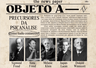 Nome do produto Pôster precursores da psicanálise