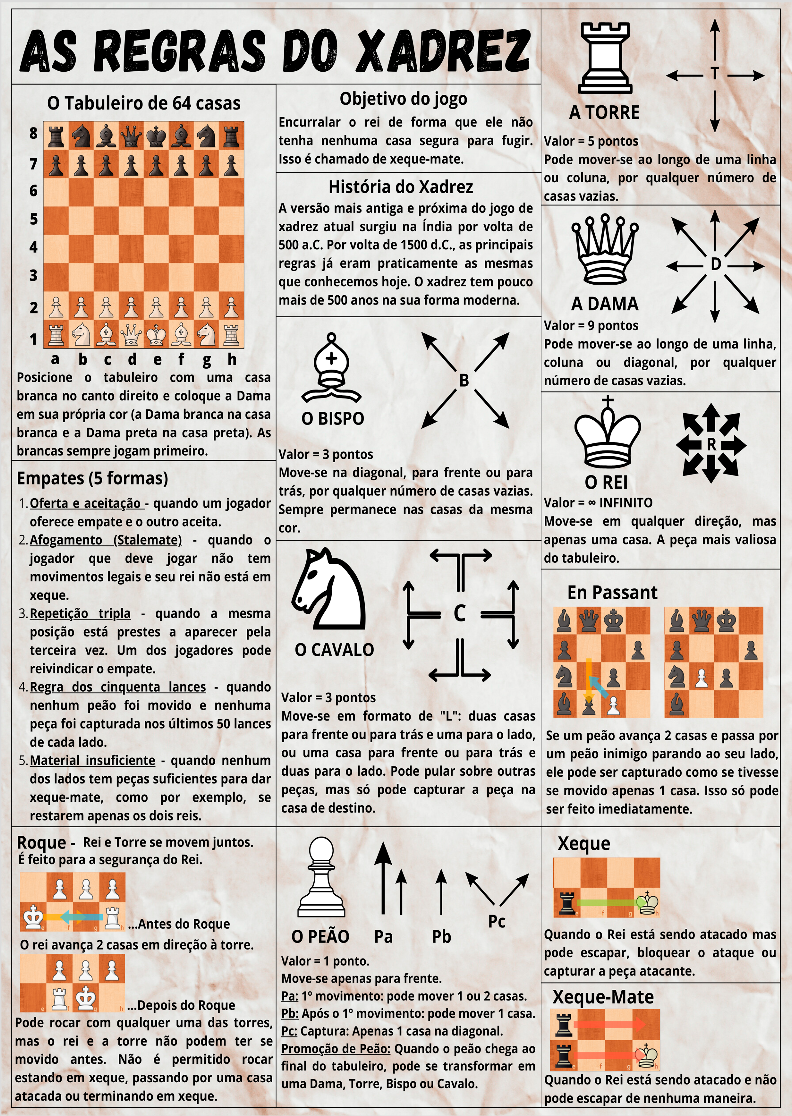 Nome do produto: As Regras do Xadrez - by Fhellipe