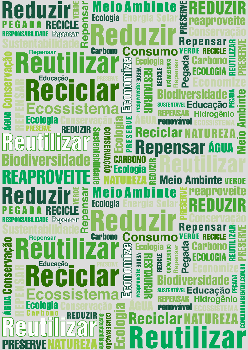 Posters | Reduzir, Reutilizar e Reciclar