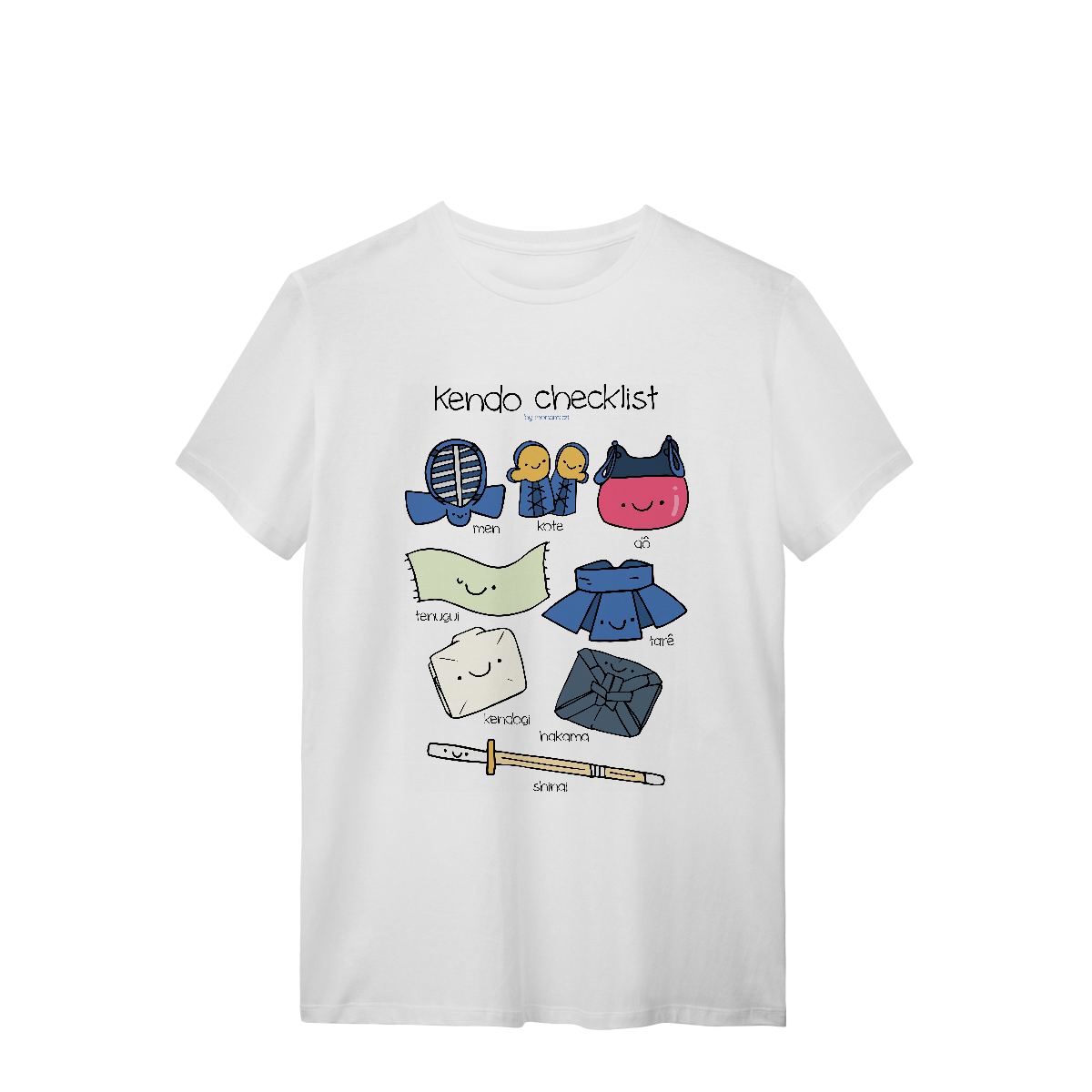 Nome do produto: Kendo Checklist