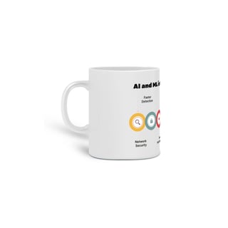 Nome do produto Caneca AI and ML in CyberSecurity