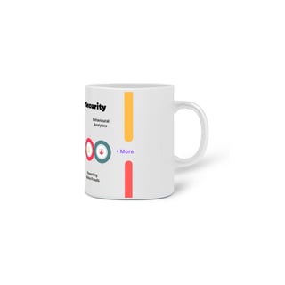 Nome do produto Caneca AI and ML in CyberSecurity