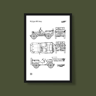 Nome do produtoPoster Willys MB Jeep - A Lenda da WWII