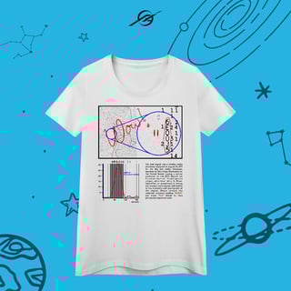 Nome do produto Camiseta Feminina Wow Signal